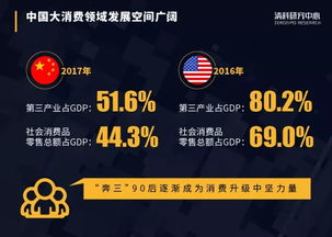 文化復興時代 謹防刻舟求劍的產業投資陷阱
