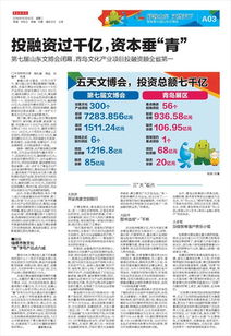 第七屆山東文博會(huì)閉幕 青島文化產(chǎn)業(yè)投融資領(lǐng)跑全省，激發(fā)新動(dòng)能